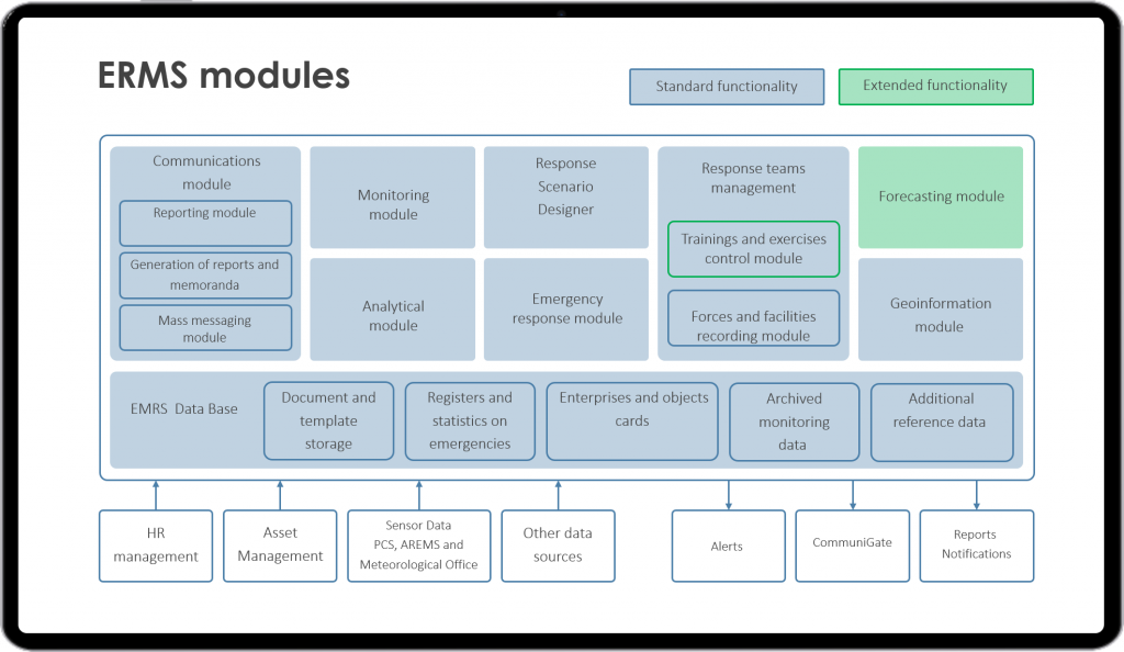 Emergency Monitoring_2.png